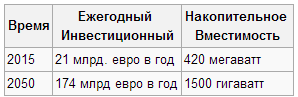 ss (2012-10-12 at 07.37.17).png